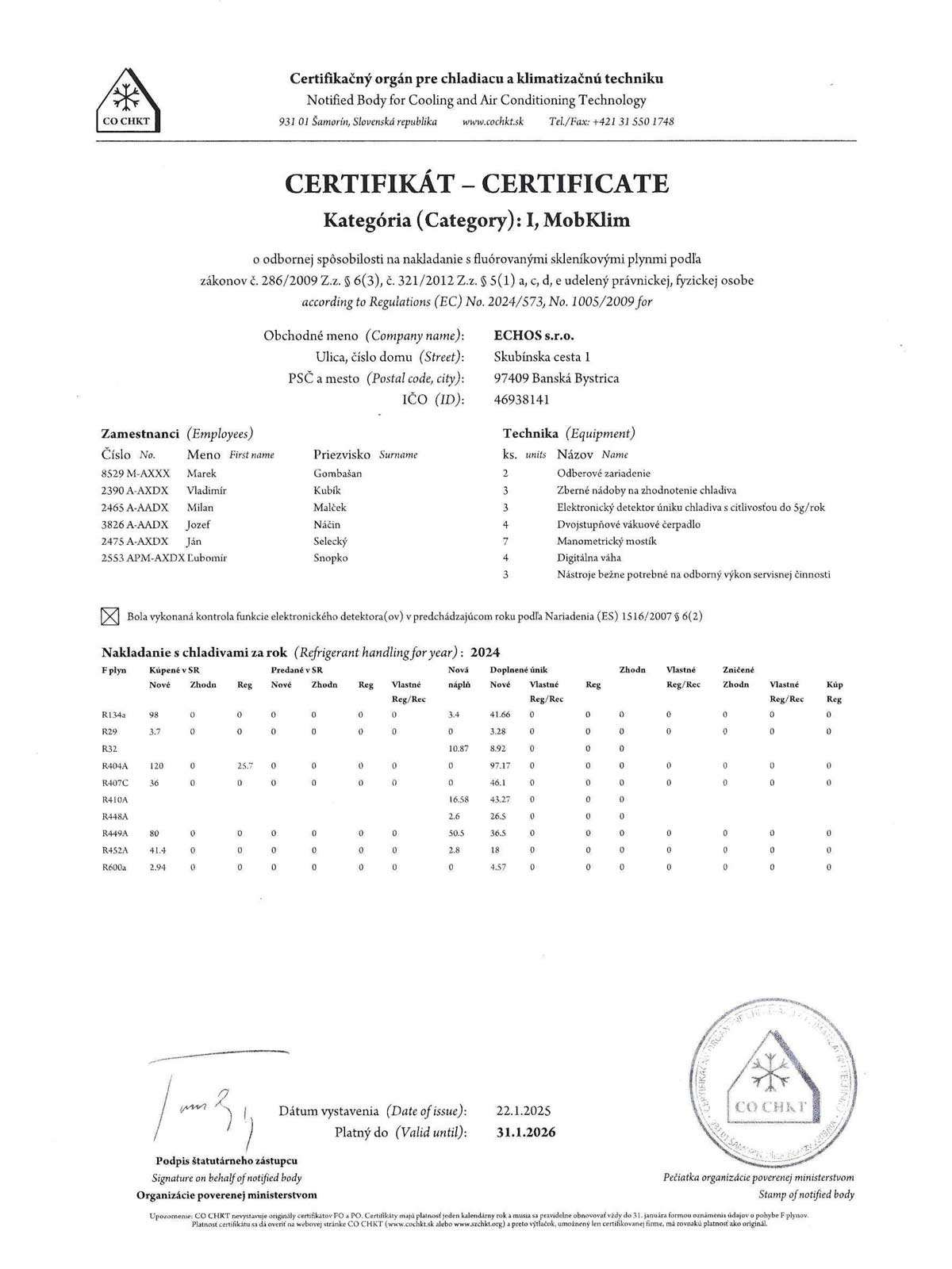 Certifikát Kategória I, MobKlim o odbornej spôsobilosti na nakladanie s fluórovanými skleníkovými plynmi podľa zákonov č. 286/2009 Z.z.§6(3), č. 321/2012 Z.z. §5(1) a, c, d, e.