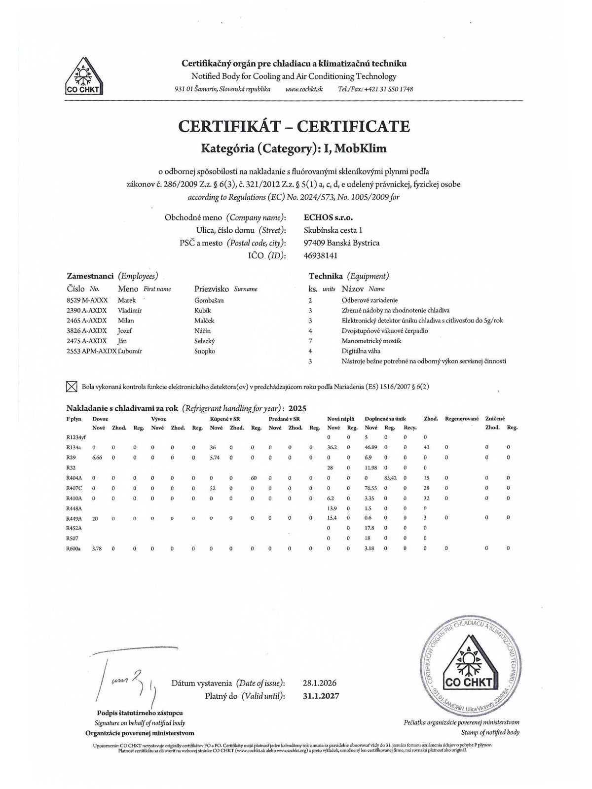 Certifikát Kategória I, MobKlim o odbornej spôsobilosti na nakladanie s fluórovanými skleníkovými plynmi podľa zákonov č. 286/2009 Z.z.§6(3), č. 321/2012 Z.z. §5(1) a, c, d, e.